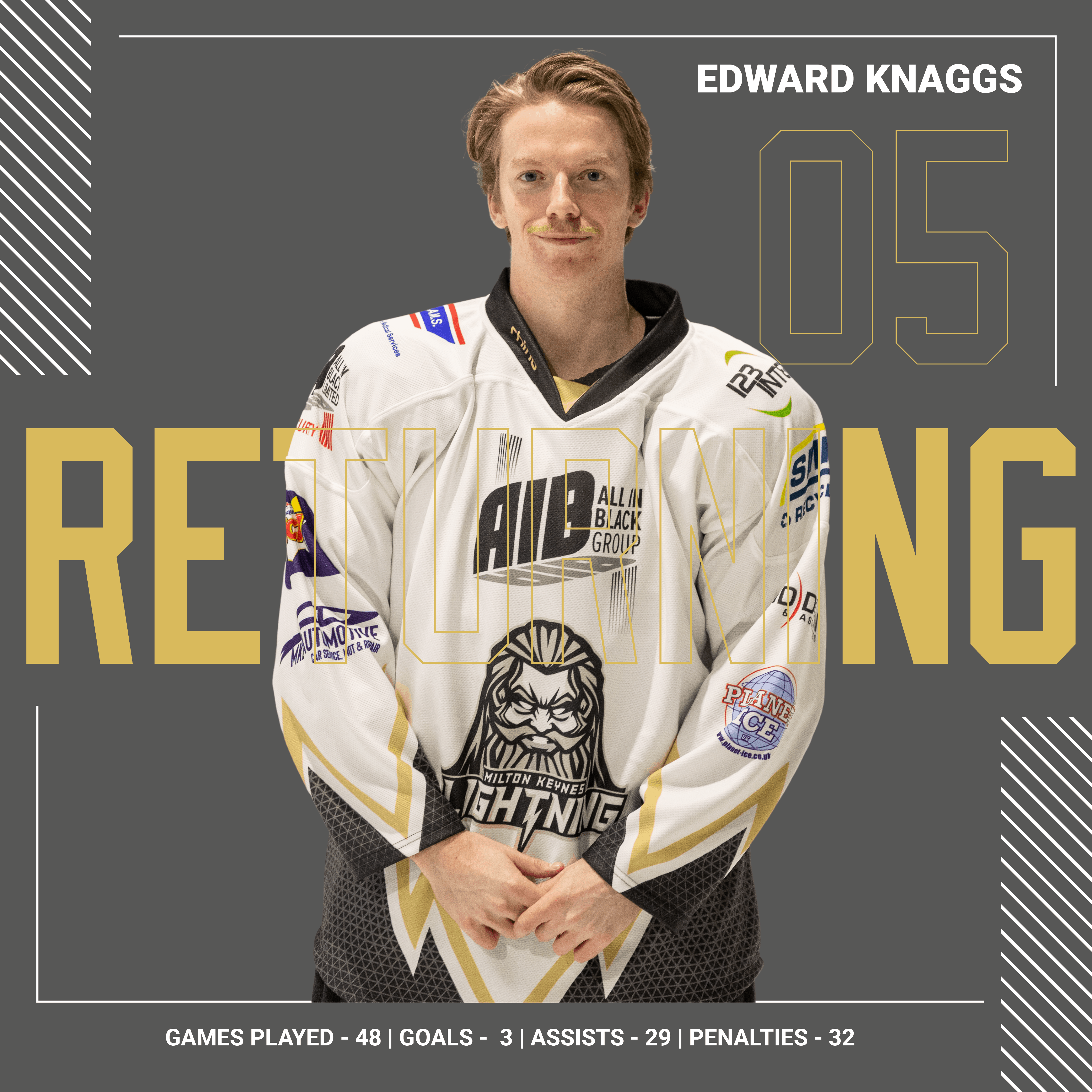 Edward Knaggs Edwards Knaggs MKL