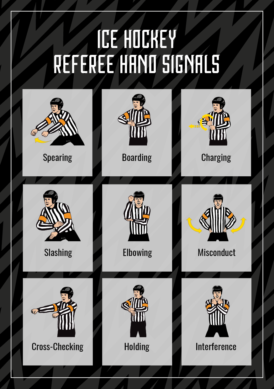 Referee Signals ice hockey penalties, referee hand signals