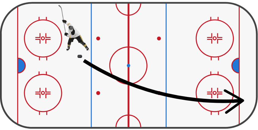 Untitled (Facebook Post) (1) ice hockey rule, icing