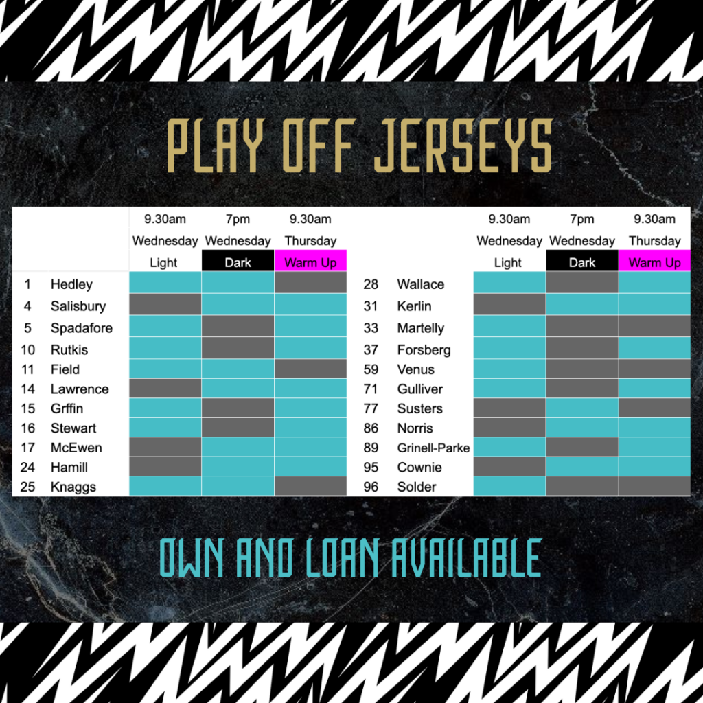 Own and Loan Options playoffs