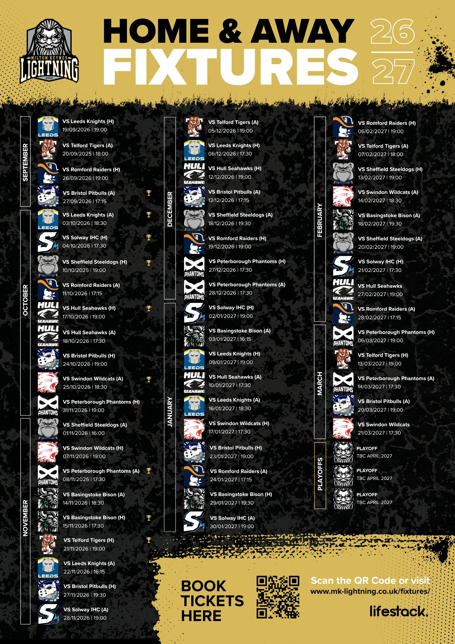 Home & Away lifestack MKL fixtures home and way 26/27
