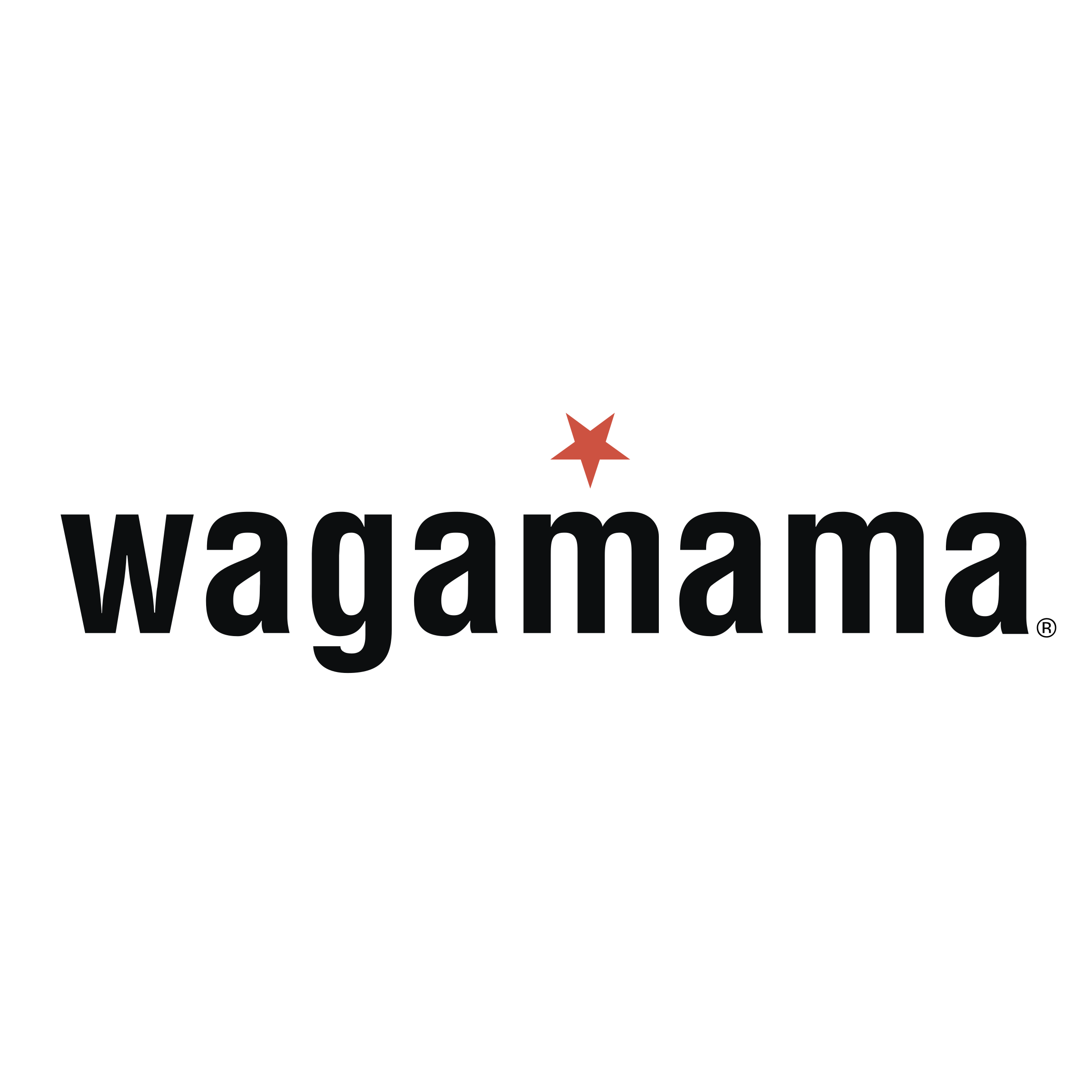 wagamama MKL